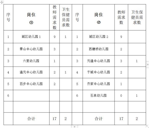 海盐最新招聘信息概览