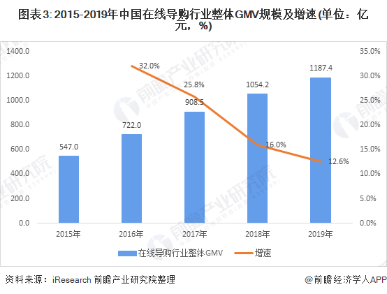 手机最新报价大全——选购指南与市场趋势分析