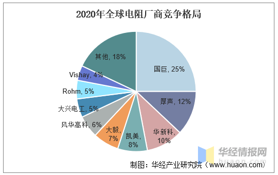 P2P最新排名，重塑行业格局的关键要素分析