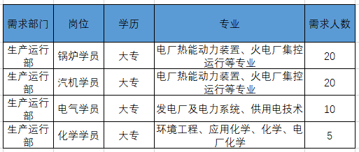 最新电缆厂招聘信息及职业机会探讨