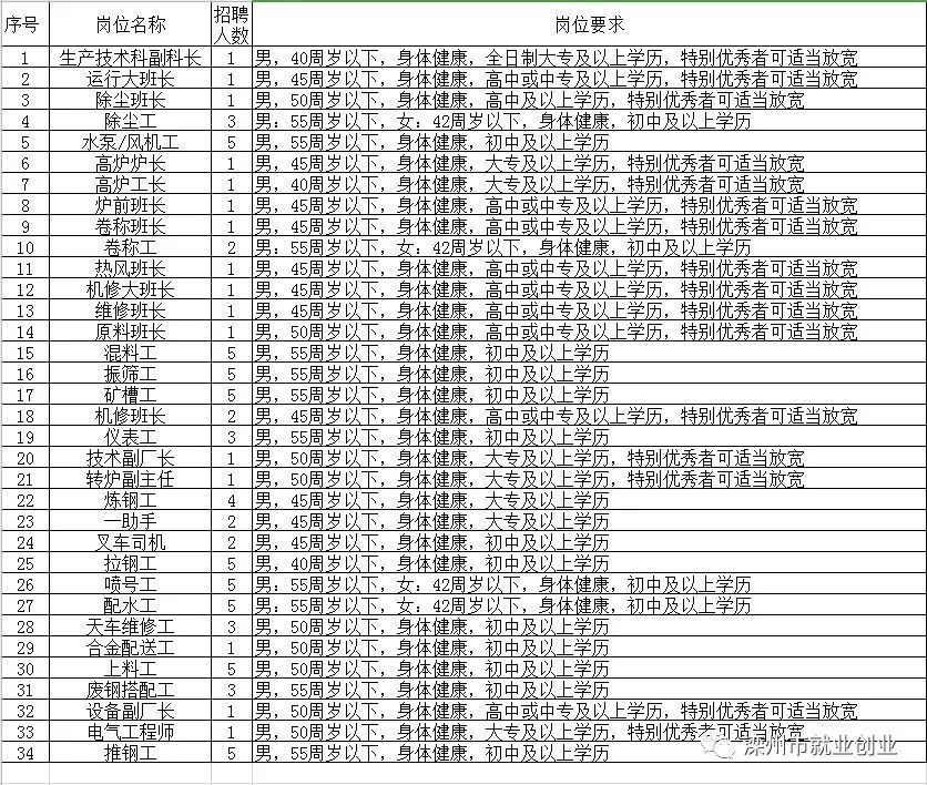 仙子 第46页