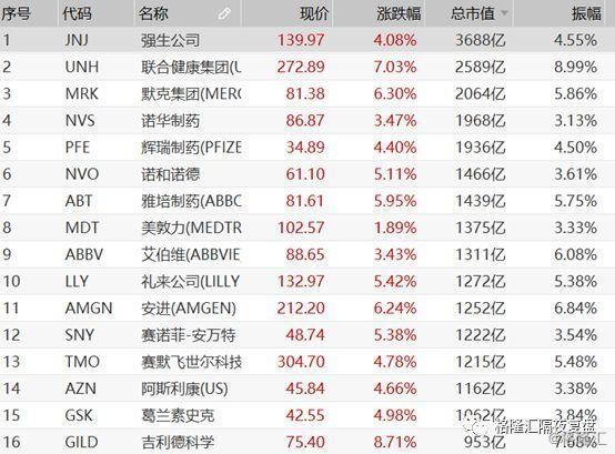 壳牌最新油价，市场趋势、影响因素与消费者应对策略