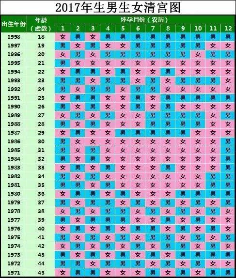 最新清宫图，揭示古代皇宫的神秘面纱