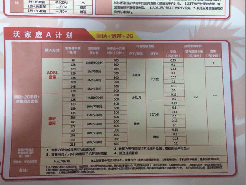 联通最新号段，引领通信新时代的号角