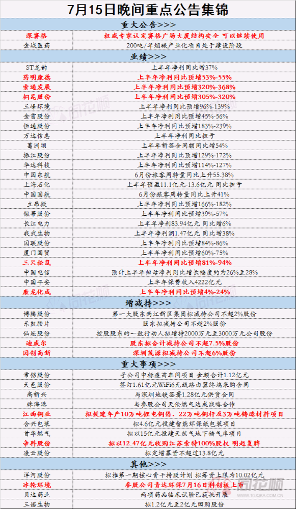 香港单双资料免费公开，精选解释解析落实的重要性