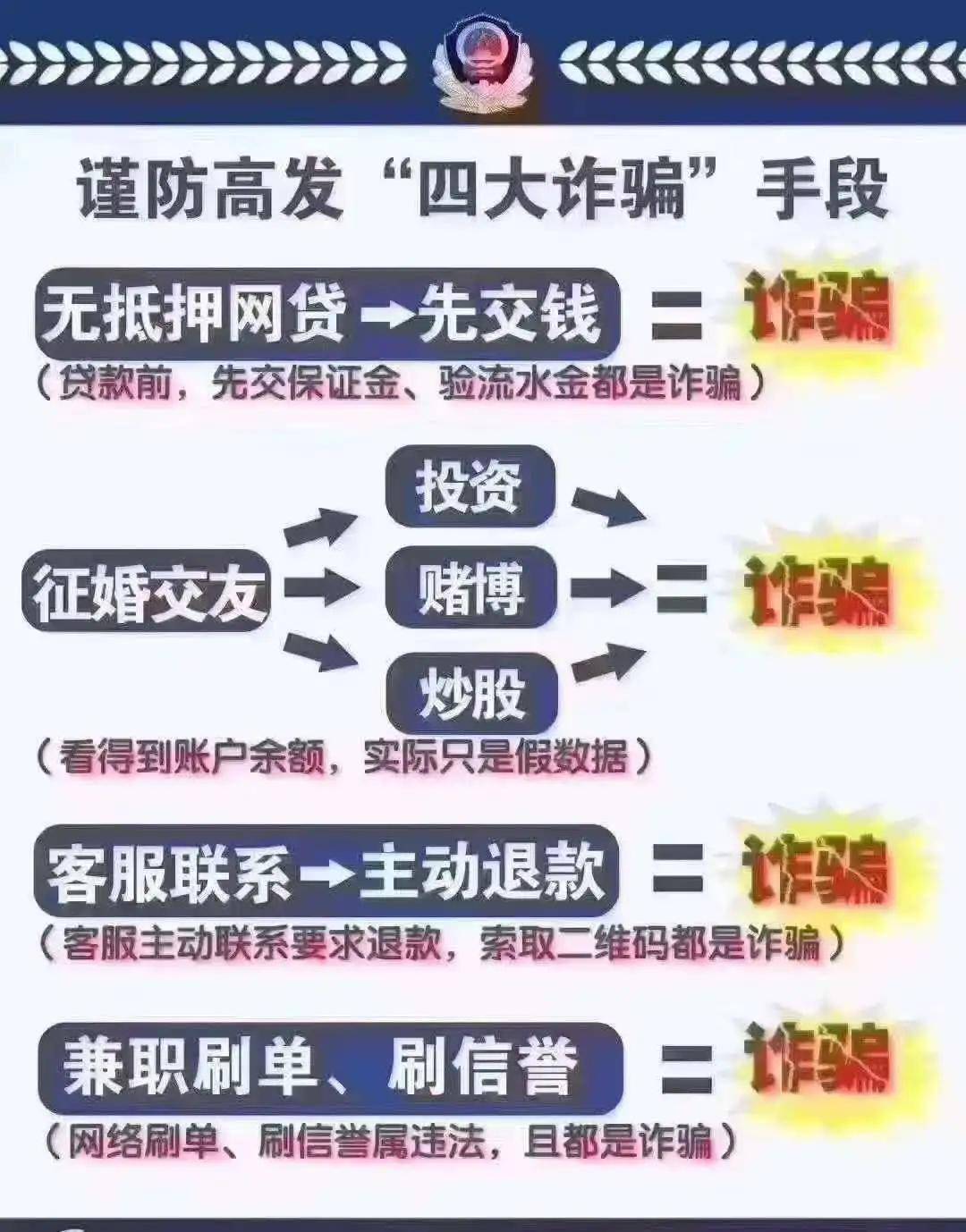 探索精准管家婆免费大全，解析与落实精选策略