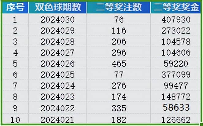 洋酒分类 第40页