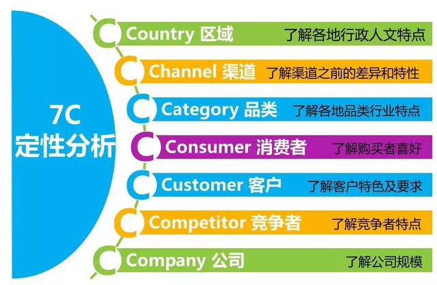 新澳天天开奖资料大全最新精选解析与落实策略