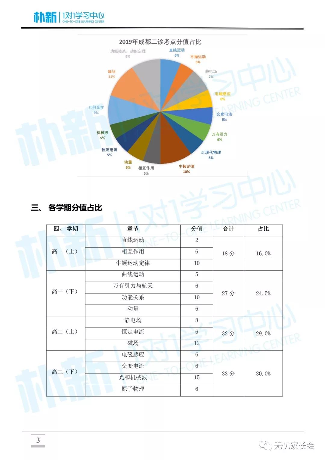 xo轩尼诗 第40页