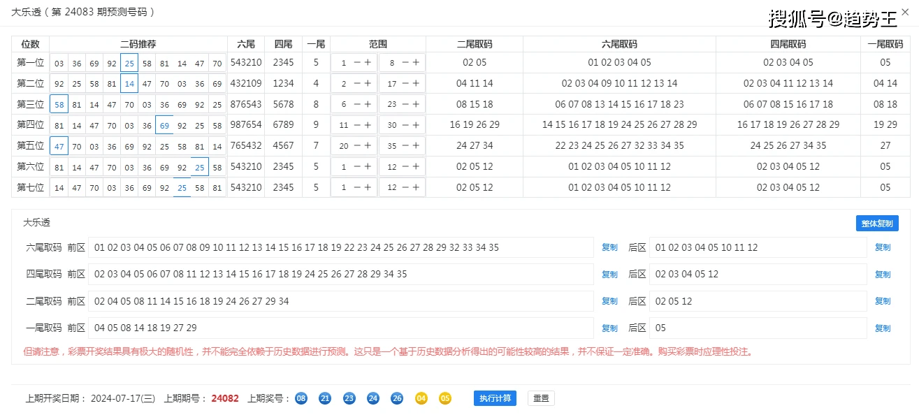 澳门历史开奖记录解析与落实策略探讨（第65期精选解析）