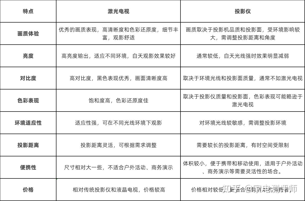 揭秘2024年正版资料免费大全，最新版本的优势与亮点解析