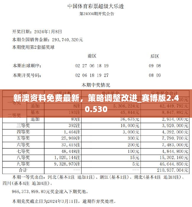 新澳特今日最新资料解析与精选实施策略