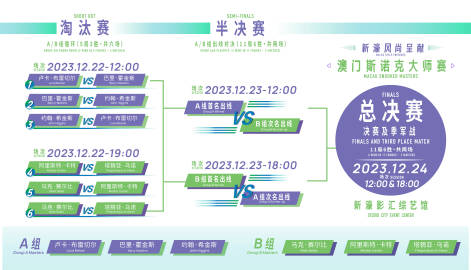 揭秘2023新澳门免费开奖记录，精选解释解析与落实洞察