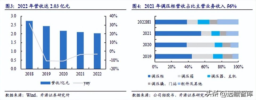 关于新奥免费资料的深度解析与落实策略精选解释