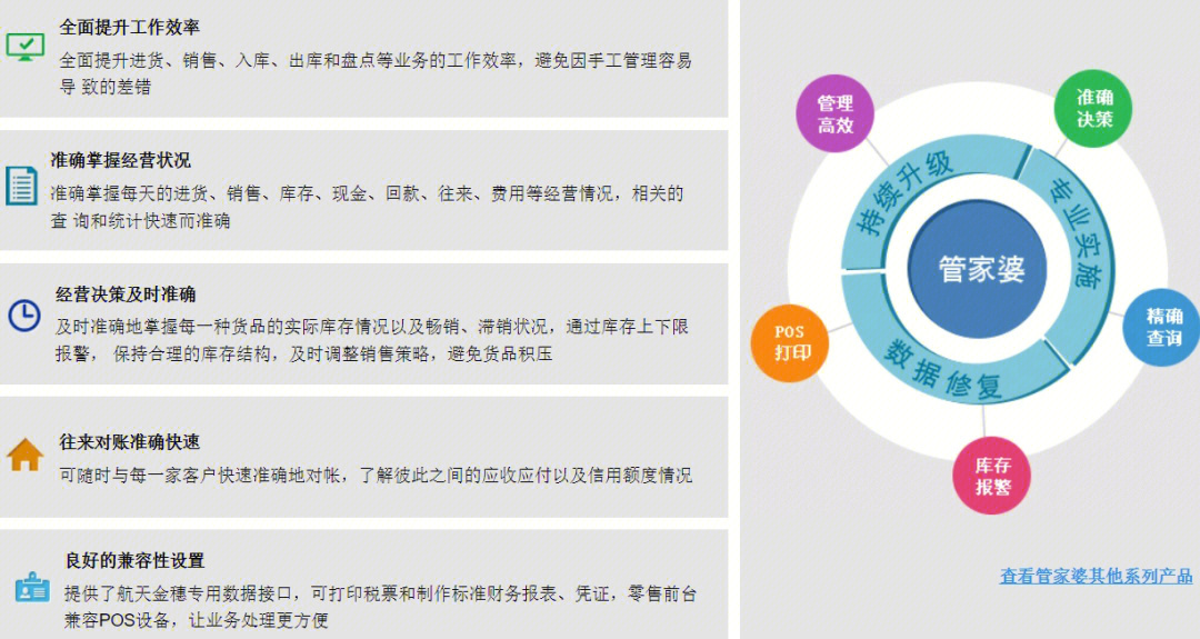 管家婆新版免费内部资料，精选解释解析落实的重要性