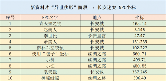 新澳天天开奖资料大全第103期，精选解释解析与落实策略