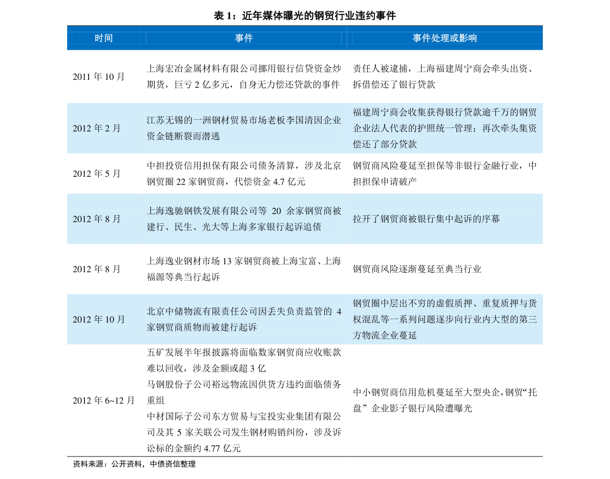 揭秘香港新奥历史开奖记录，解析与落实精选策略