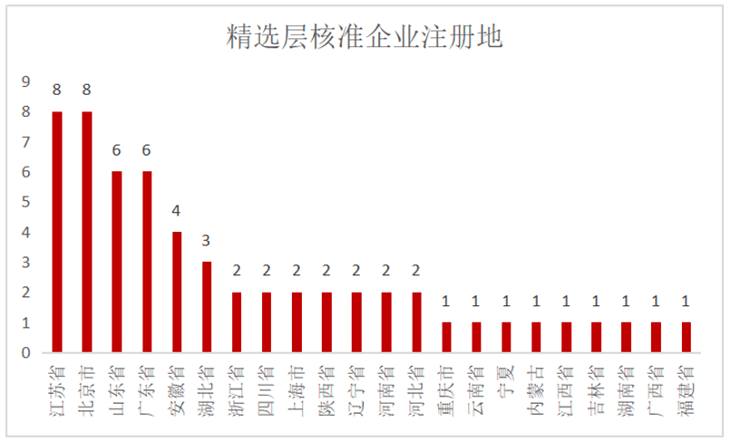 澳彩资料查询优势，精选解释解析落实