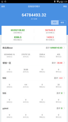 7777788888管家精准管家婆免费|精选解释解析落实,探索精准管家婆服务，从理念到实践的全面解析