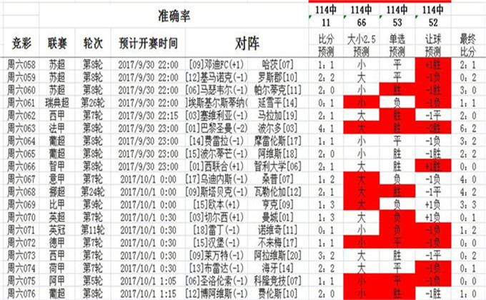 轩尼诗 第35页