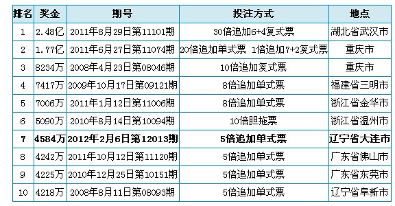 澳门一码中精准一码的投注技巧|精选解释解析落实,澳门一码中精准一码的投注技巧，精选解释解析与落实策略