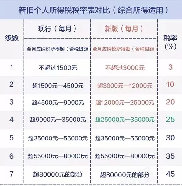 2024年澳门今晚开码料|精选解释解析落实,澳门今晚开码料解析与精选策略，迈向成功的关键步骤（精选解释解析落实）