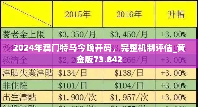 2024澳门免费资料精准|精选解释解析落实,澳门精准资料解析与落实策略，迈向成功的指引灯塔