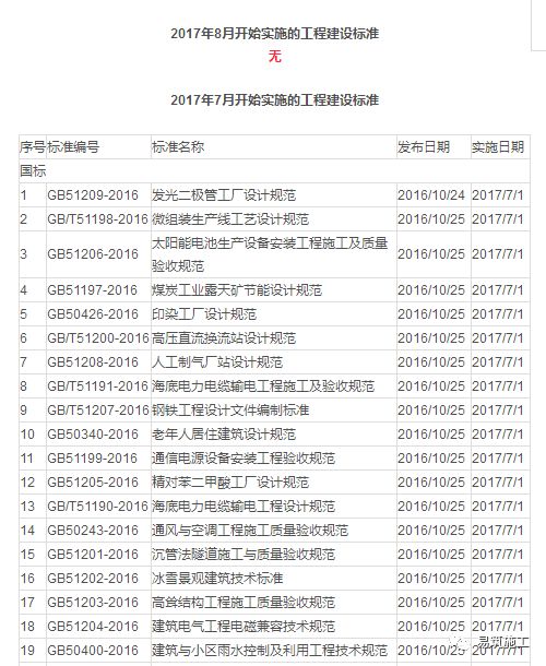 新澳最新最快资料新澳六十期|精选解释解析落实,新澳最新最快资料新澳六十期，精选解释解析与落实策略