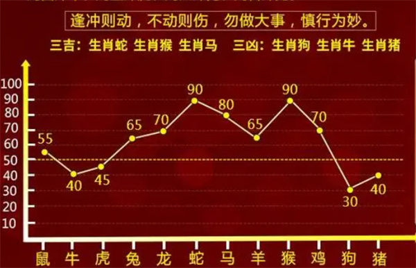 洋酒分类 第32页