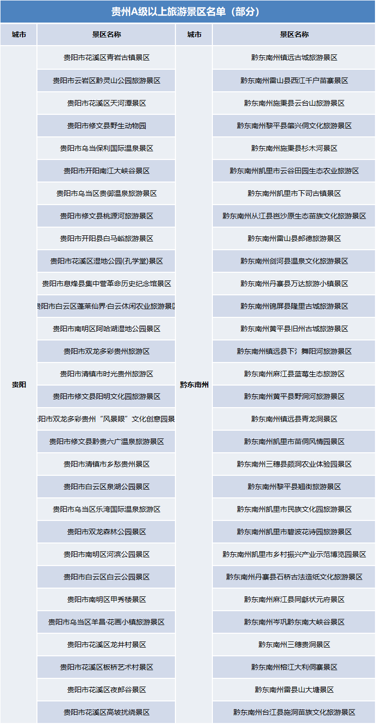 仙子 第33页