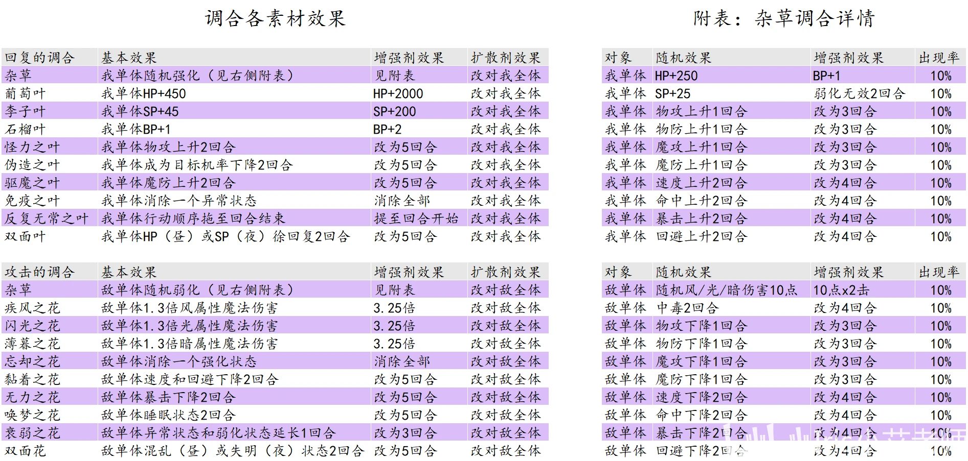 62827bcσm查询澳彩资料大全|精选解释解析落实,澳彩资料大全解析与查询，深入探索与实践应用