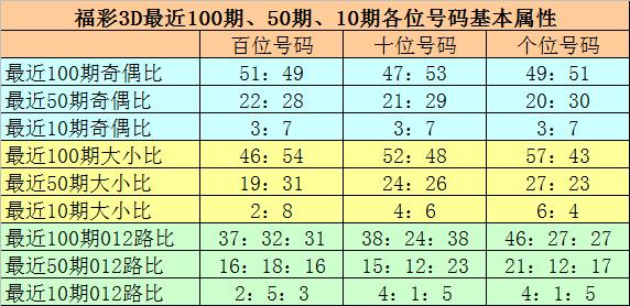 澳门一码一码100准确张子慧|精选解释解析落实,澳门一码一码精选解析，张子慧的独特视角与精准落实策略