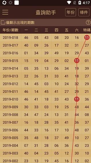 2024年澳门正版开奖资料免费大全特色|精选解释解析落实,澳门正版开奖资料免费大全特色与解析落实