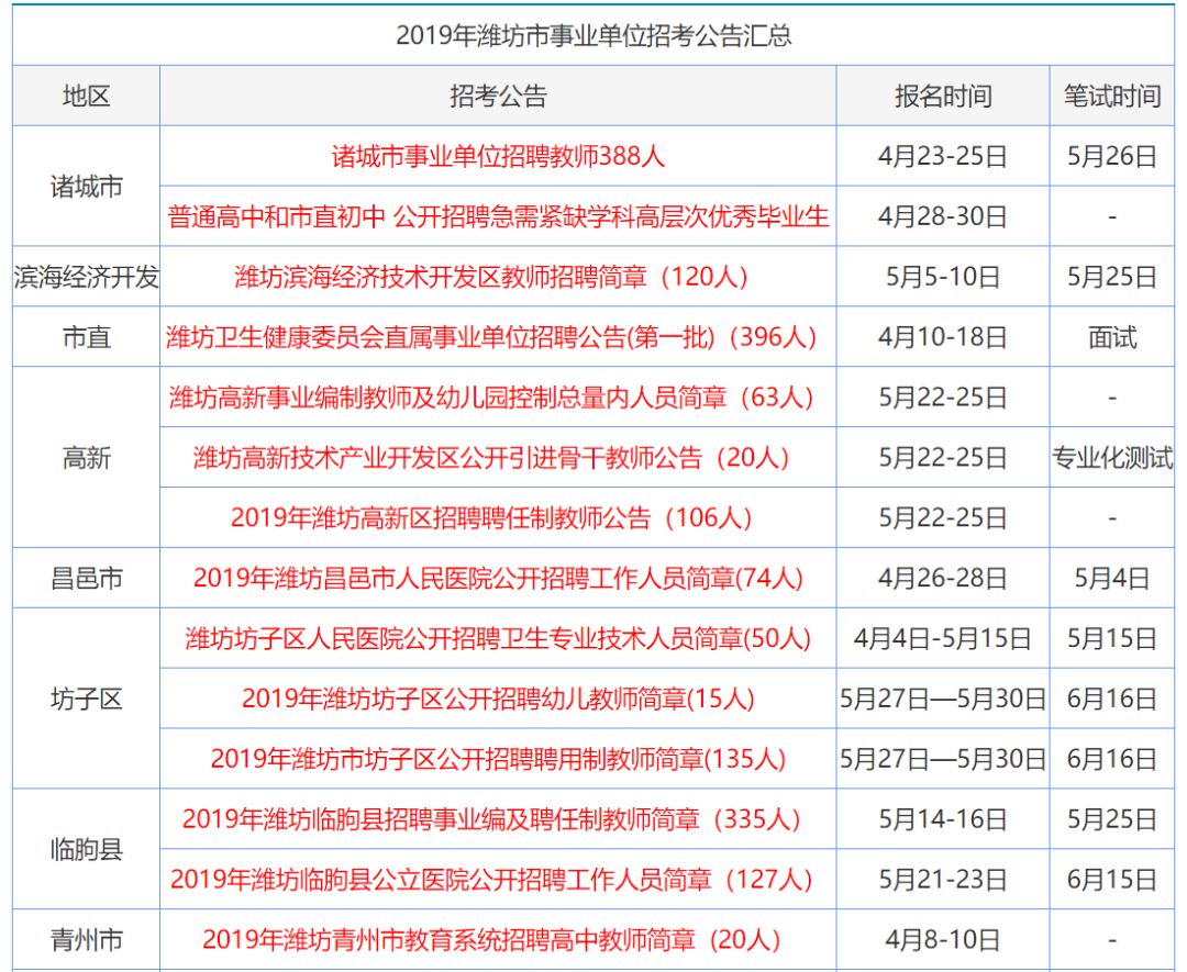 洋酒分类 第30页