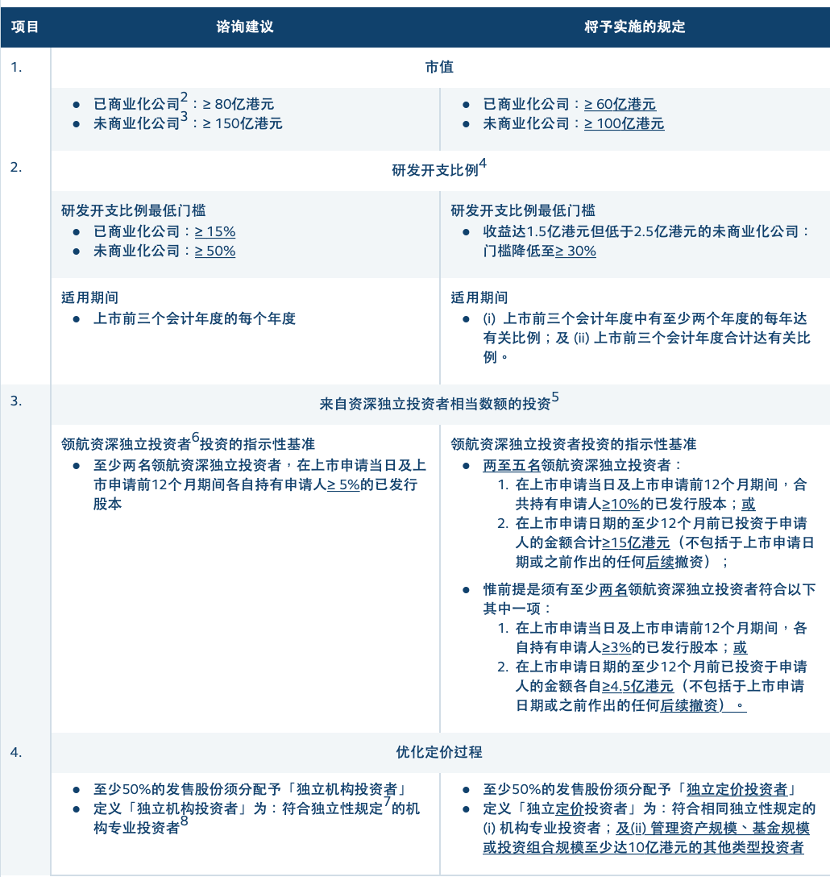 新澳门今晚开特马结果查询|精选解释解析落实,新澳门今晚开特马结果查询，精选解释解析与落实策略