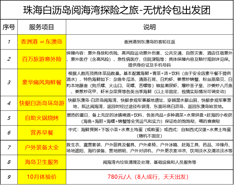 新澳天天开奖资料大全1052期|精选解释解析落实,新澳天天开奖资料大全第1052期，精选解释解析与落实策略