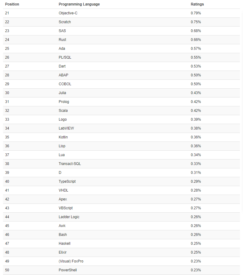 仙子 第31页