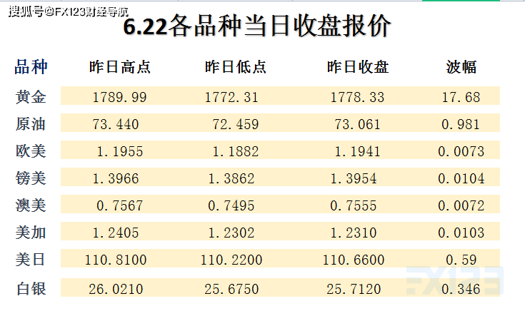 双仔 第29页