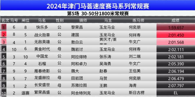 2024澳门今晚开特马结果|精选解释解析落实,澳门今晚特马结果解析与精选策略探讨