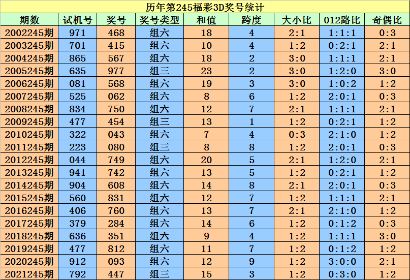 香港二四六开奖免费结果一|精选解释解析落实,香港二四六开奖结果解析与精选解析落实策略