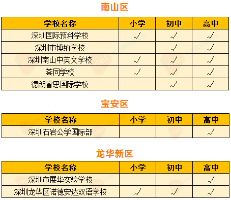 香港二四六天天开奖免费结果|精选解释解析落实,香港二四六天天开奖免费结果，精选解释解析与落实策略