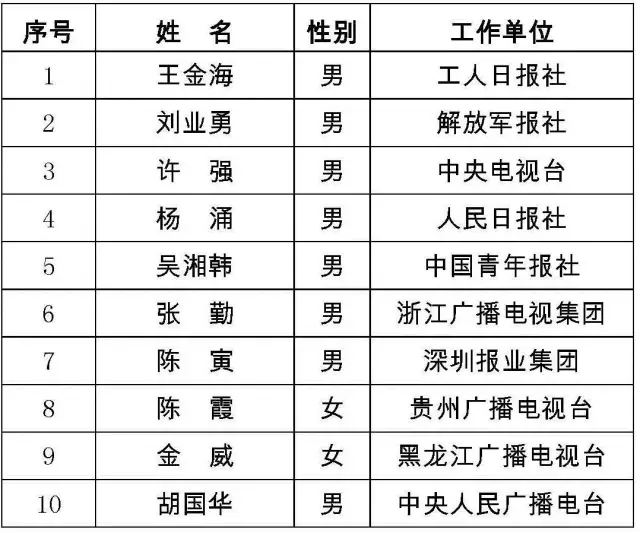 香港二四六开奖免费结果|精选解释解析落实,香港二四六开奖免费结果，精选解释解析落实