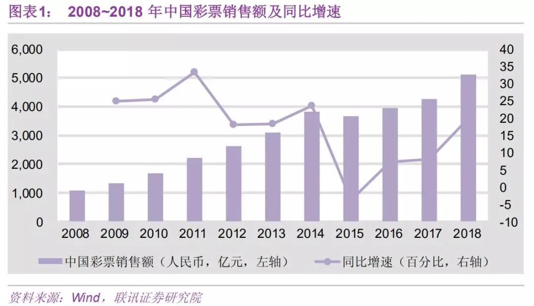 6合和彩开奖结果历史|精选解释解析落实,深度解析，六合和彩开奖结果历史与精选解释解析落实策略