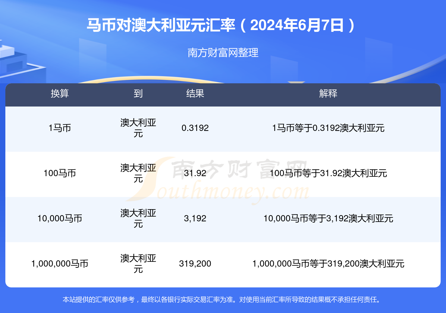 2024年今晚澳门特马开奖结果|精选解释解析落实,2024年澳门今晚特马开奖结果精选解析与落实展望