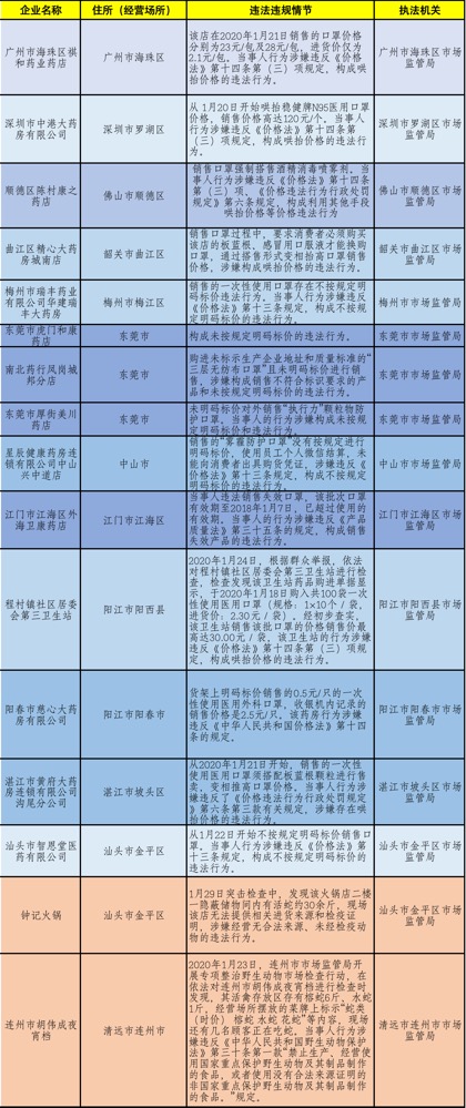 2024新澳免费资料大全penbao136|精选解释解析落实,探索新澳，2024年免费资料大全Penbao 136精选解析与落实策略