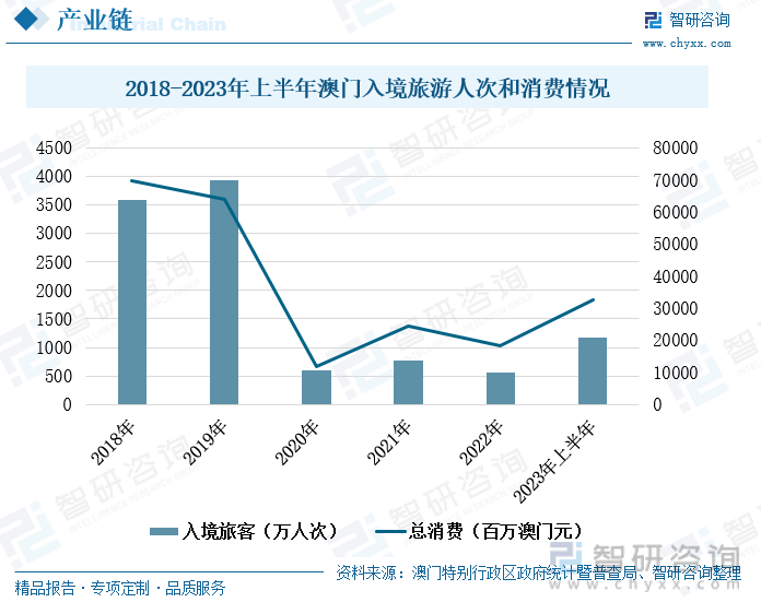 新2024年澳门天天开好彩|精选解释解析落实,新2024年澳门天天开好彩，精选解释解析落实的策略与洞察