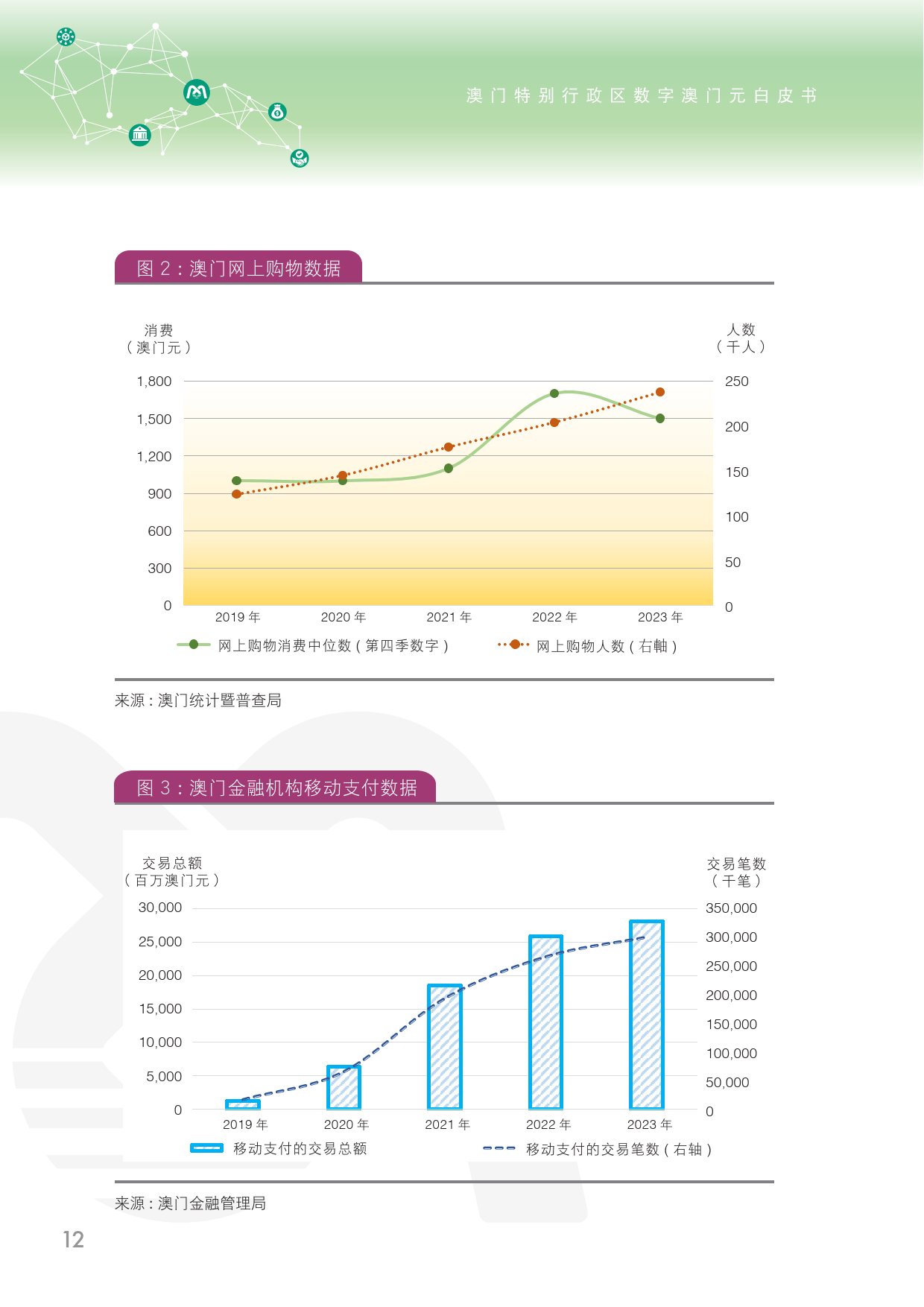 2024年澳门的资料|精选解释解析落实,精选解析落实澳门资料，展望未来的澳门发展蓝图