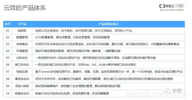 59631.cσm查询澳新|精选解释解析落实,深入理解澳新查询系统，关键词解析与落实策略