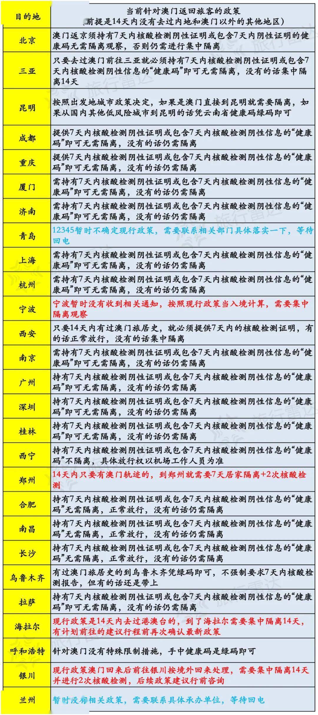 新澳天天开奖资料大全旅游攻略|精选解释解析落实,新澳天天开奖资料大全旅游攻略，深度解析与精选落实指南