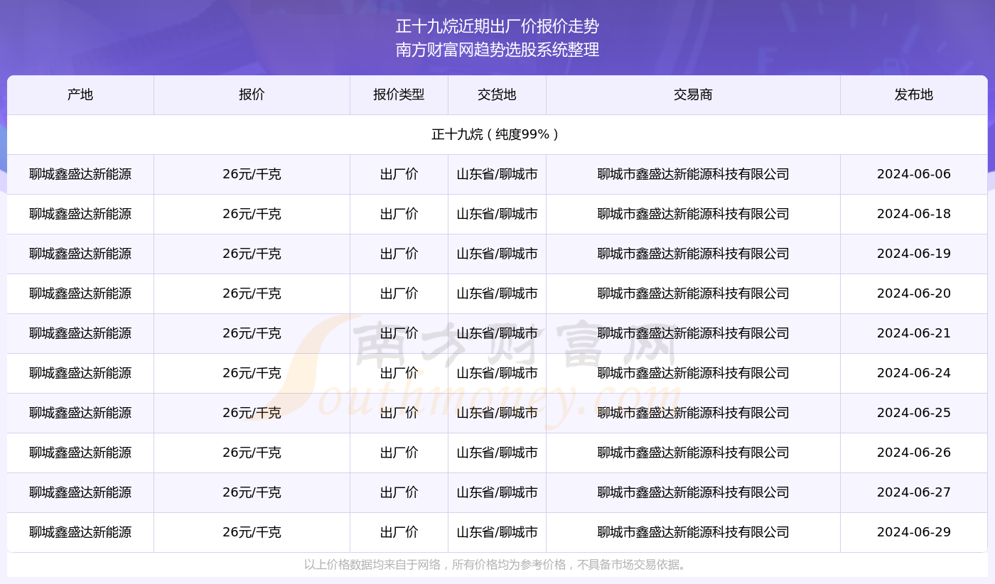 2024年正版资料免费大全下载|精选解释解析落实,2024年正版资料免费大全下载，精选、解释、解析与落实策略